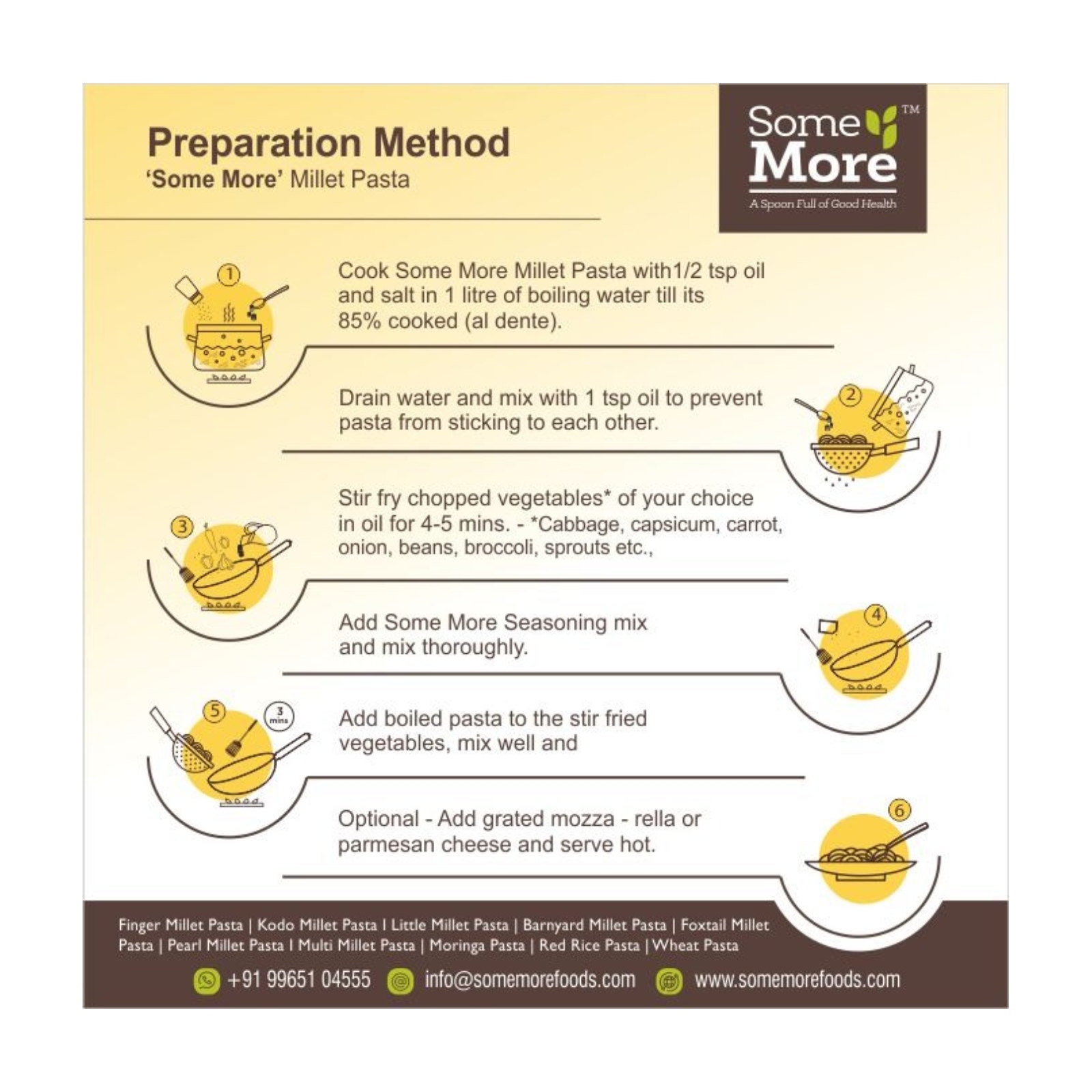 Pasta-preparation-method-resize.jpg